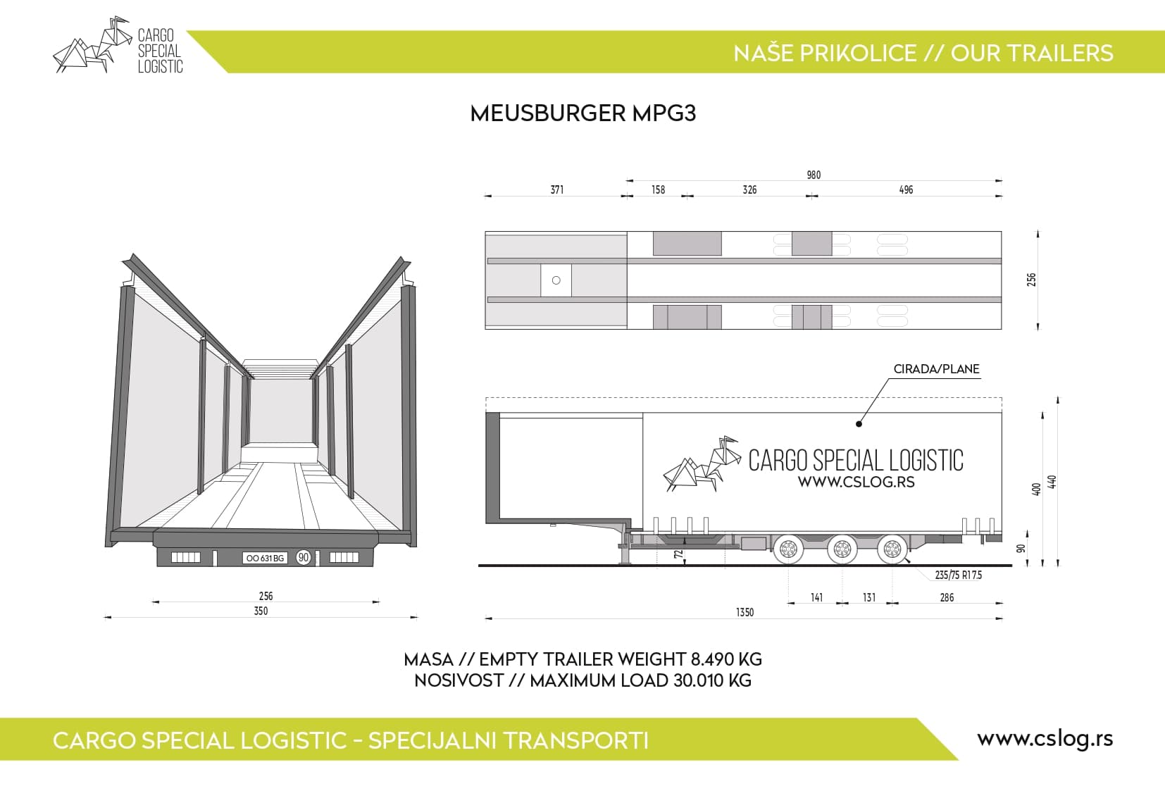 Meusburger MPG3 — modularna